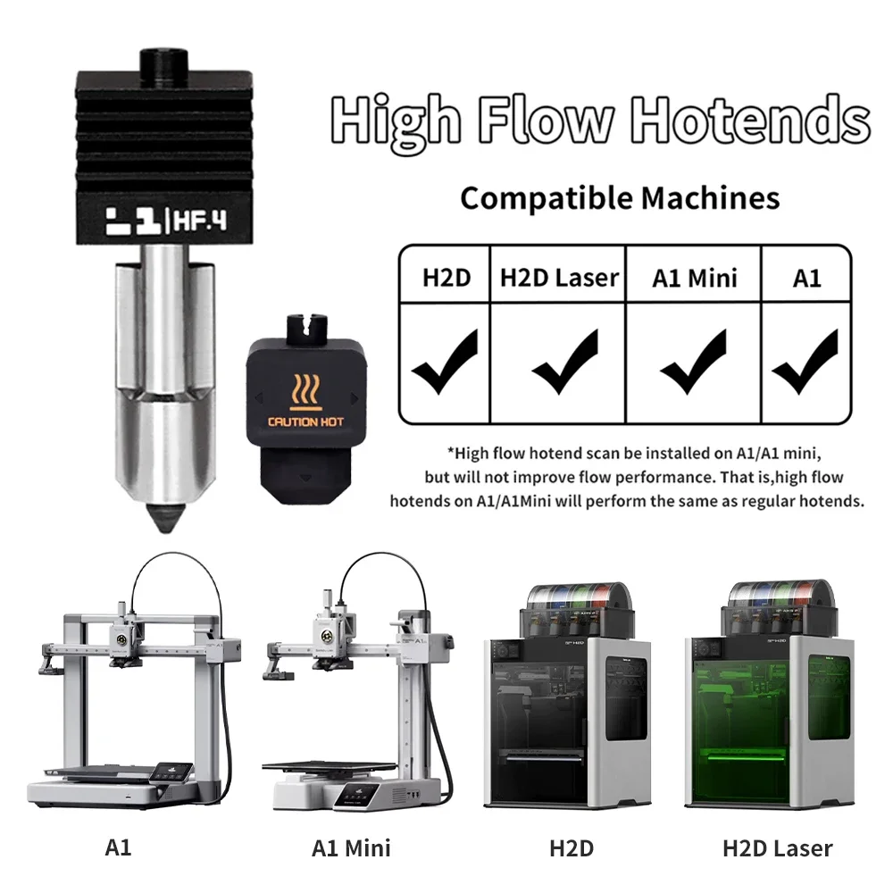 For Bambu Lab H2S H2D High flo - Hotend 0.4Mm 评论和价格