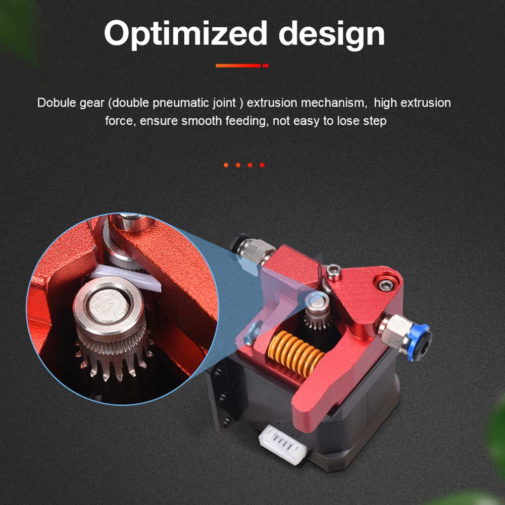 Upgrade Kit Dual Gear Extruder - Bowden Tube 评论和价格