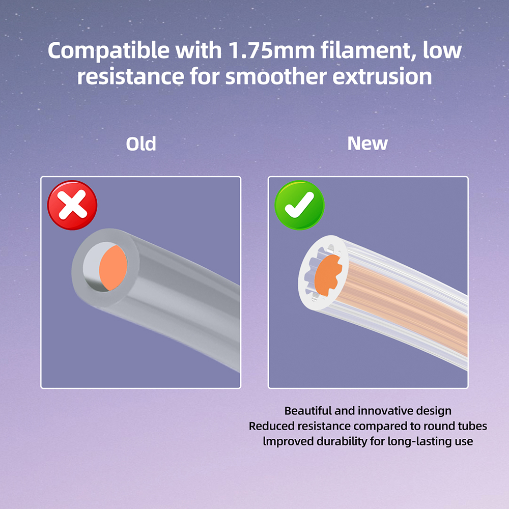 Low-Resistance Star-Shaped PTF - Bowden Tube 评论和价格