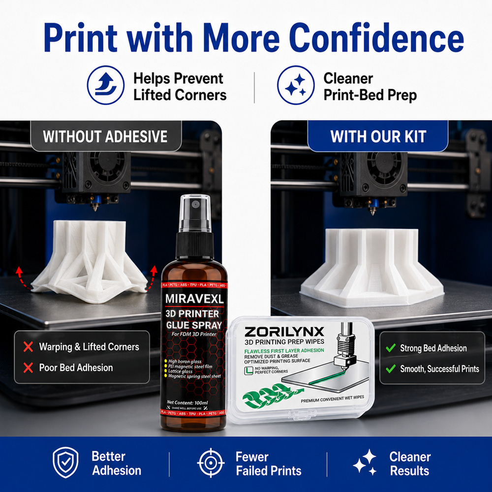 Anti-Warping 3D Printer Glue S - Tpu Filament 评论和价格